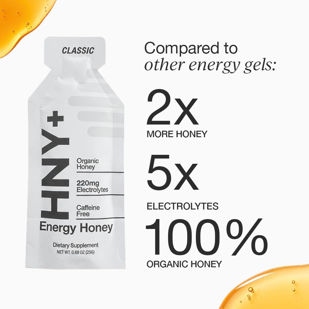 HNY+ Buzz Organic Honey Energy Gel with Electrolytes, Magnesium, Sea Salt, Potassium & Green Tea Caffeine, Workout Gels for Gym, Running & Hiking, Gluten Free & Vegan, 50mg Caffeine, 12 Pack