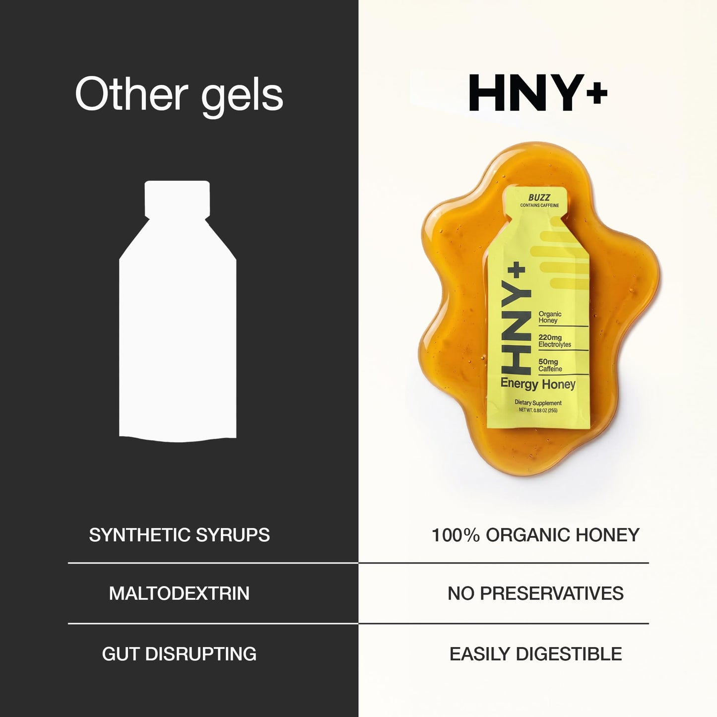 HNY+ Buzz Organic Honey Energy Gel with Electrolytes, Magnesium, Sea Salt, Potassium & Green Tea Caffeine, Workout Gels for Gym, Running & Hiking, Gluten Free & Vegan, 50mg Caffeine, 12 Pack